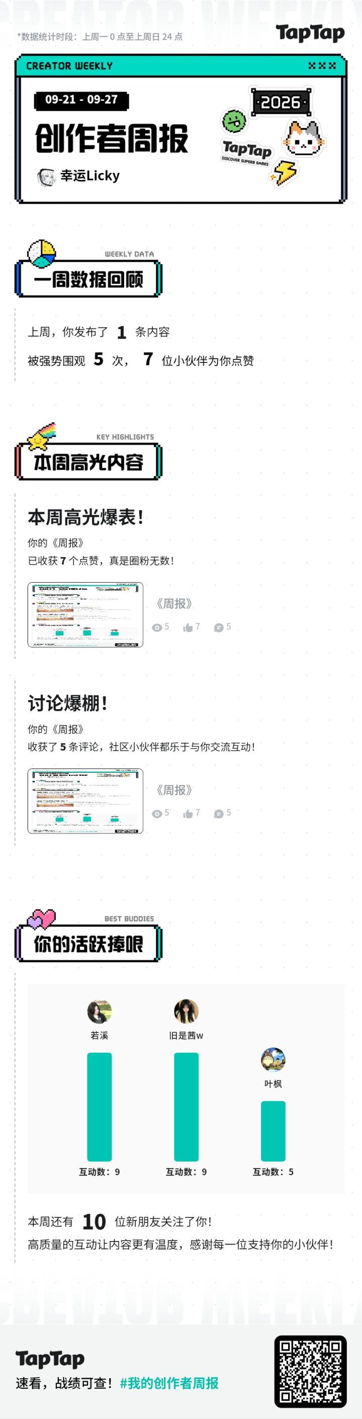 周报截图