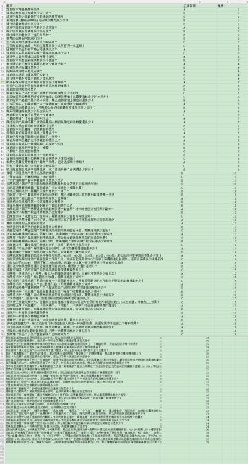 元宵节活动题库+答案！（内含元宵礼包码）