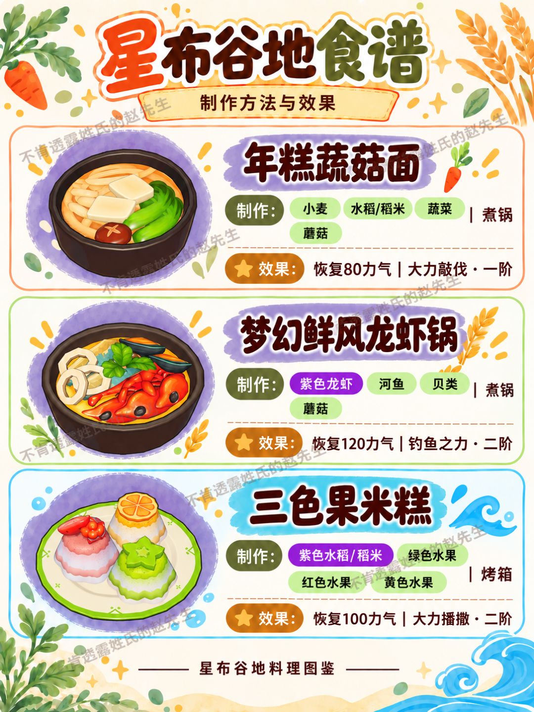 星布谷地食谱 4