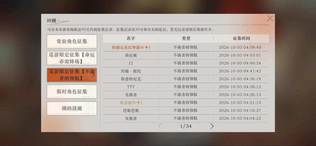 氵 4