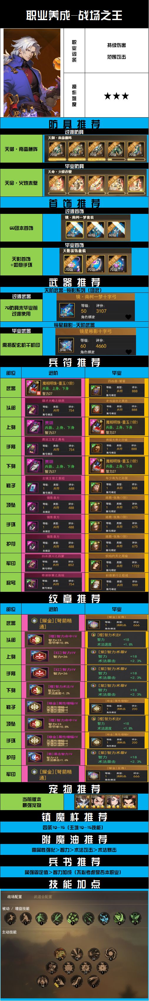 70版本|职业打造-战场之王截图
