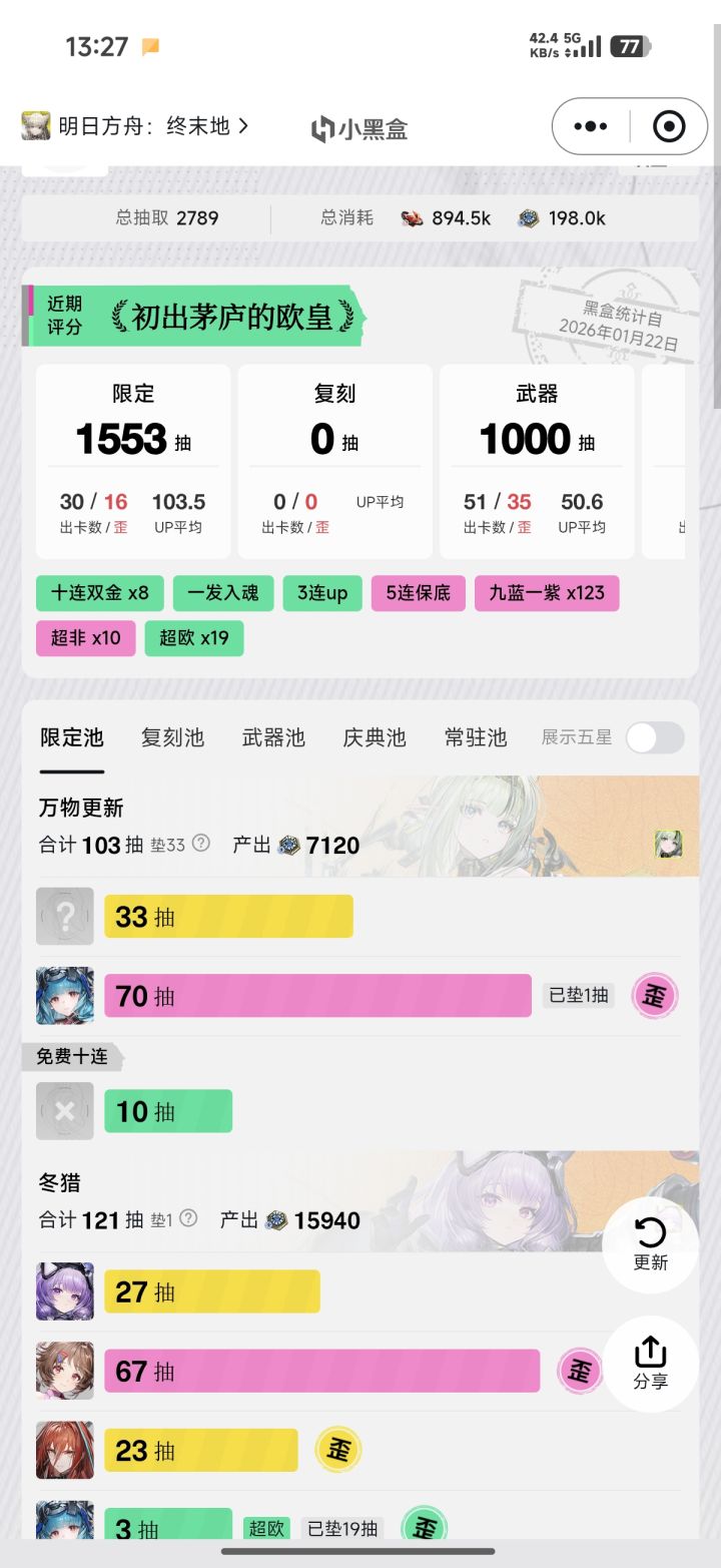 这么非已经停了月卡，游戏应该给我还债截图