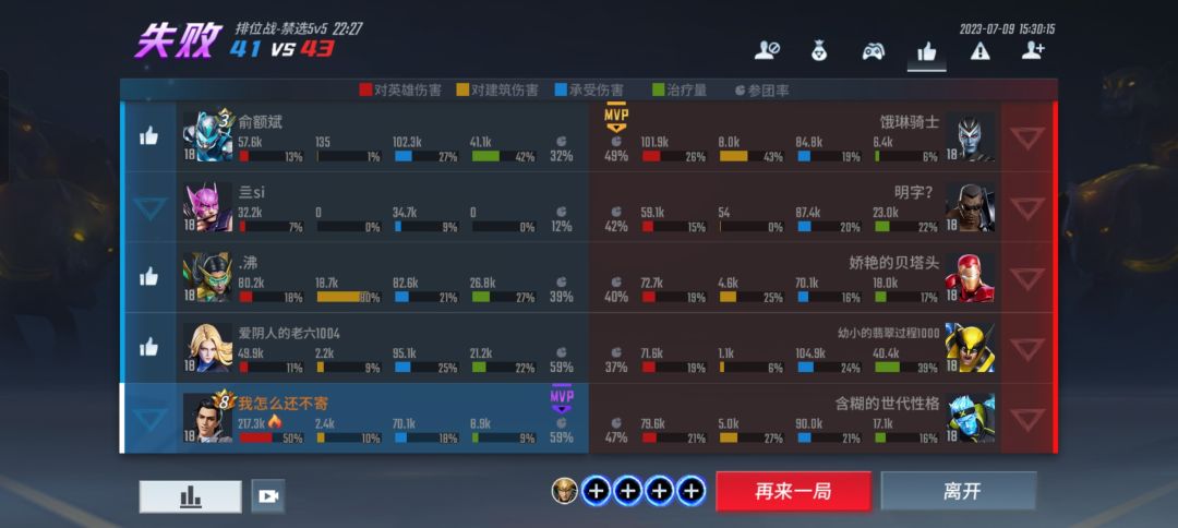 神仙来都带不动这些人 2