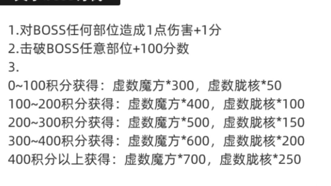 虚空无限断层打法探索版截图