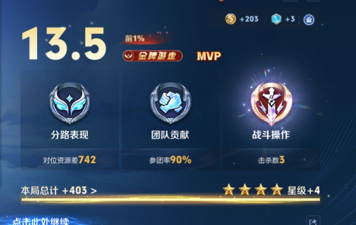 我觉得再打下去牢玩家就会是我自己。 2