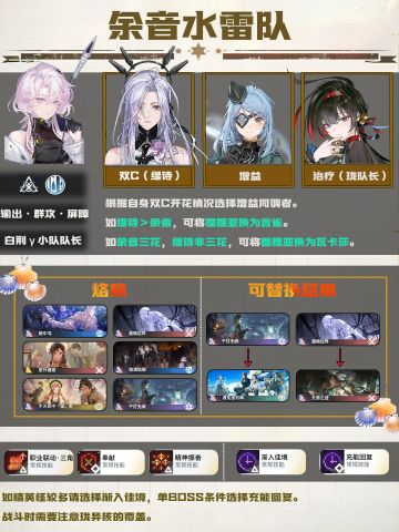 美神降临！余音配队及解析