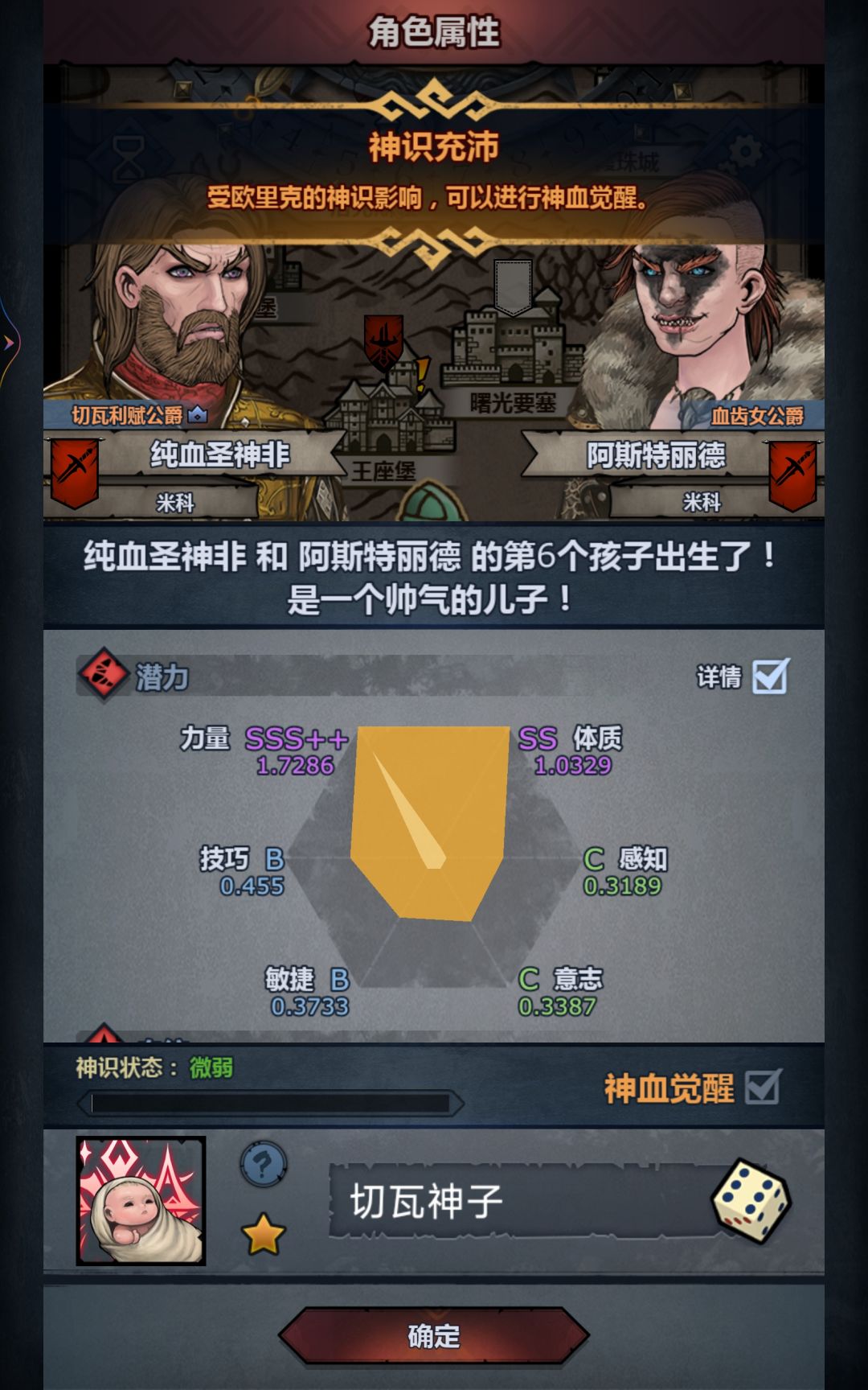 切瓦神子的混血 2