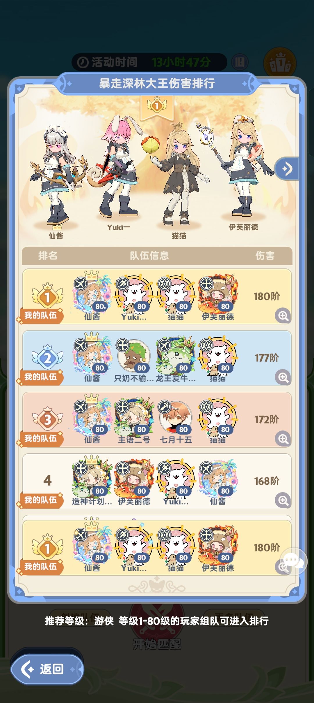 请叫我们固守者 2