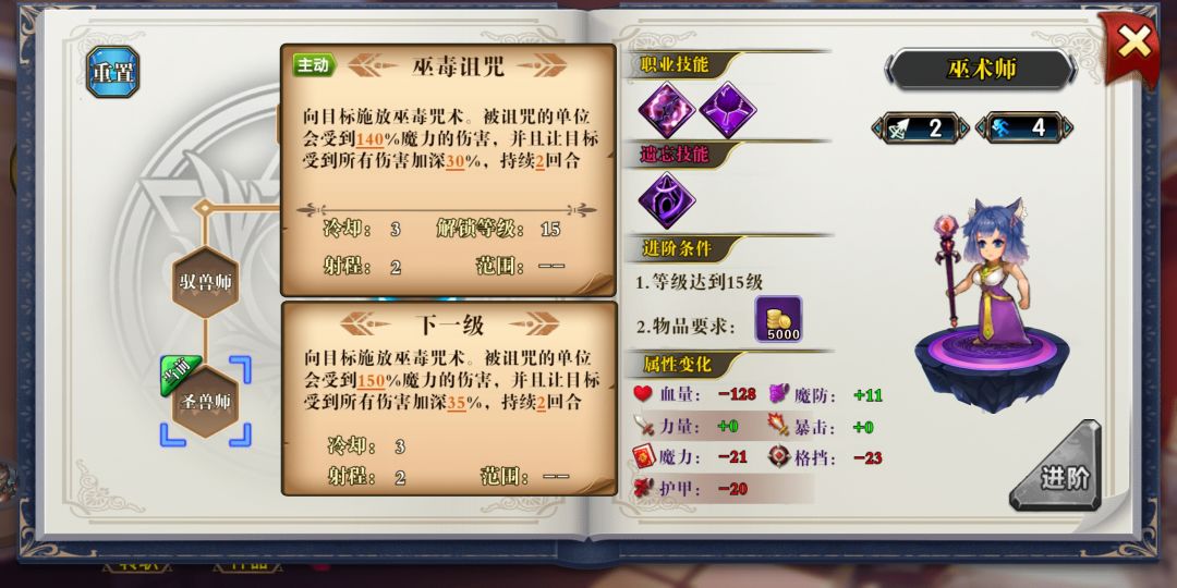 巨兽可能是所有难度二里面最好打的 2