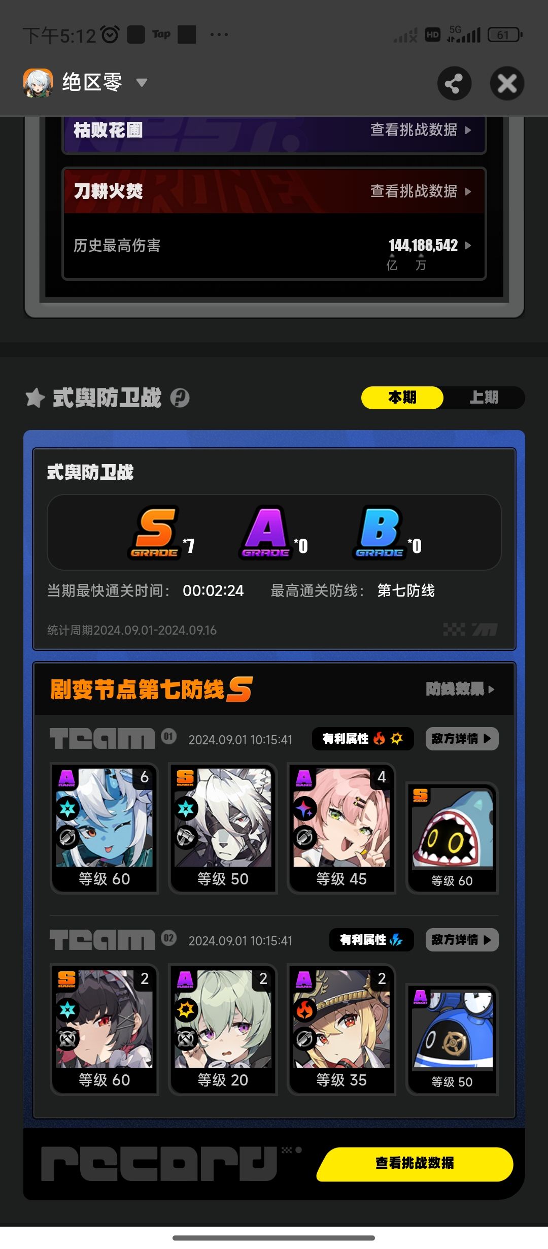 这期深渊有点难,双冰队有压力咯 2
