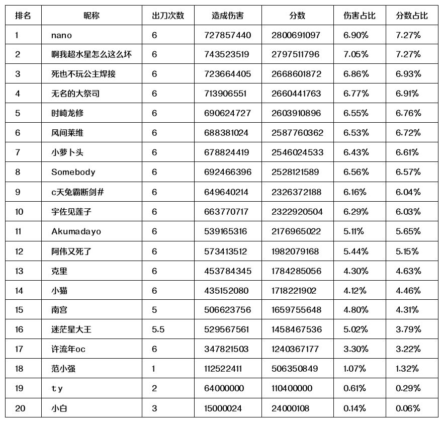 也是进合会线了 1