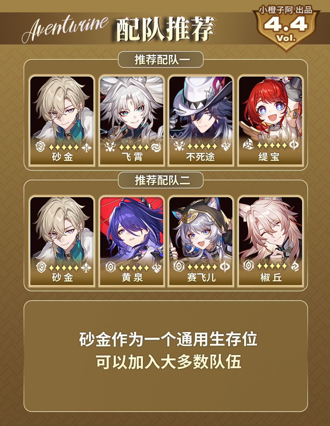 【V4.4攻略】刻律德菈/那刻夏/砂金抽取建议 16