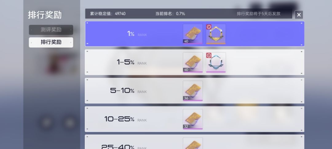 第一次站在最顶端，马上要有第一个头像框了 3