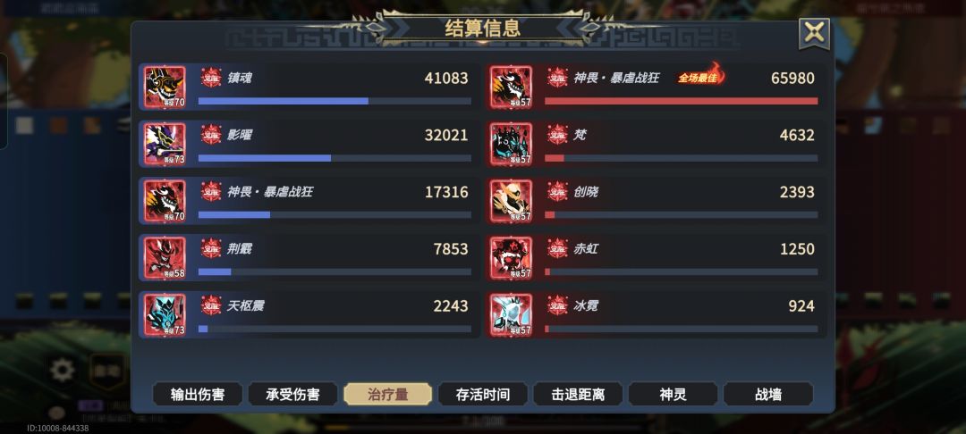 万万没想到我也有反杀大佬的一天 4