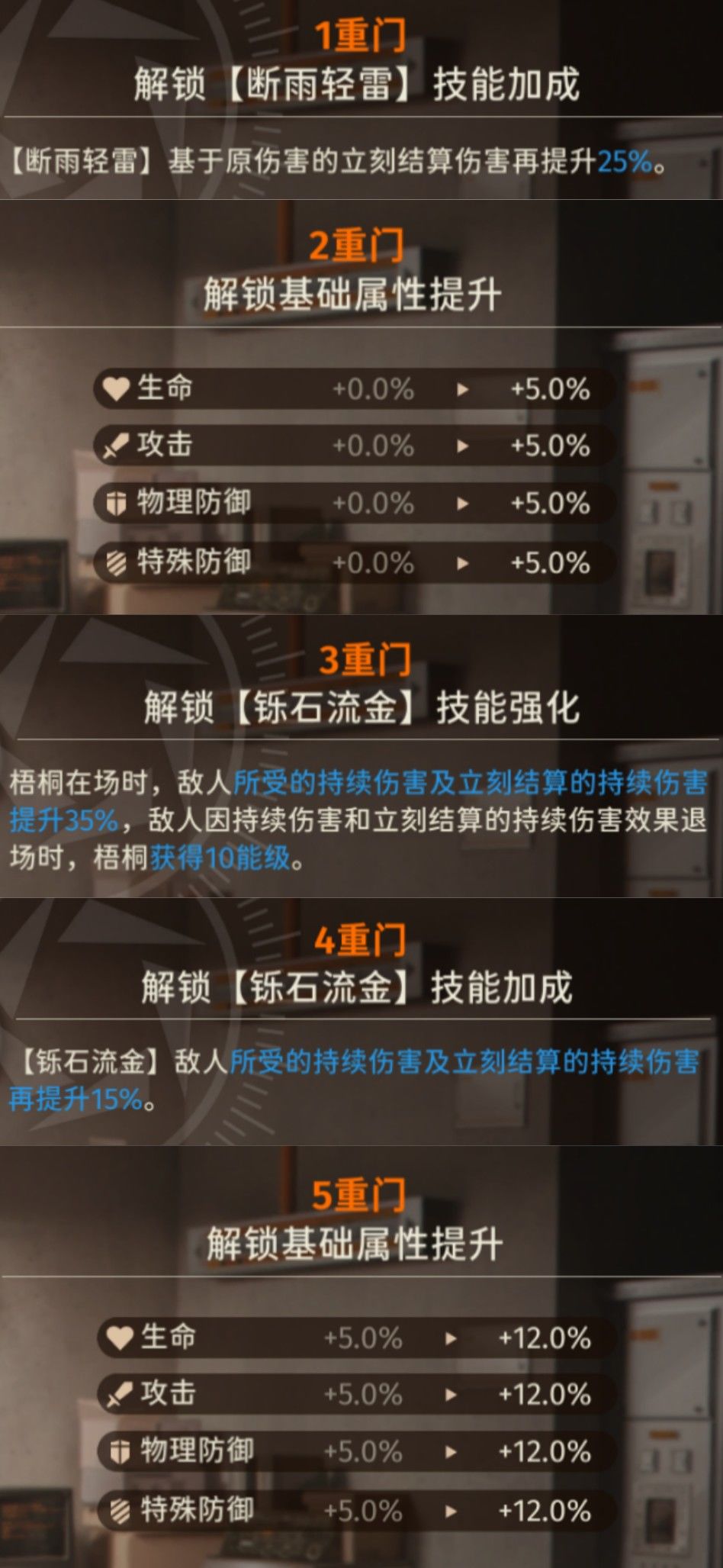 梧桐技能门阶一览 3