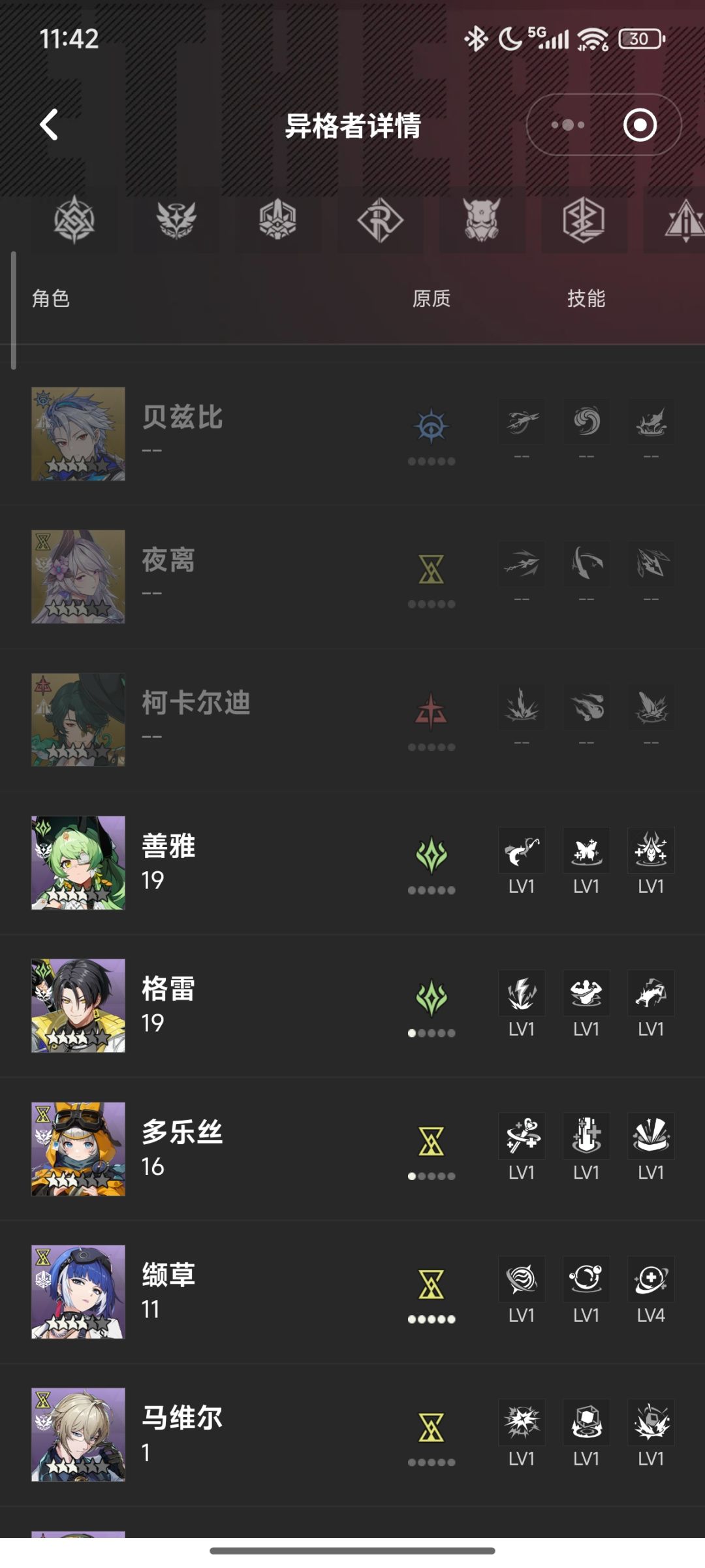发现两个新角色 1