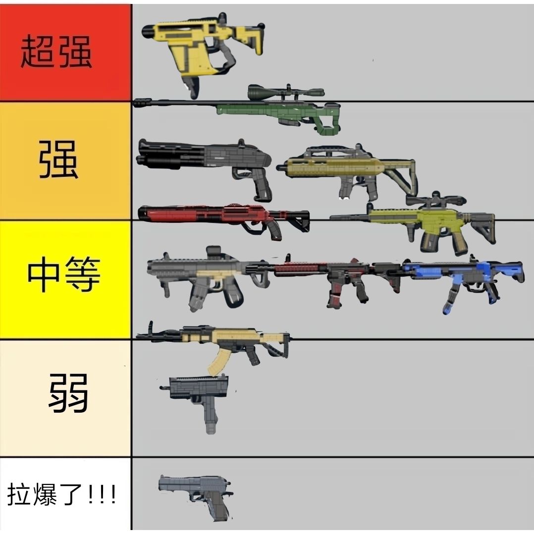 枪械实力排行截图
