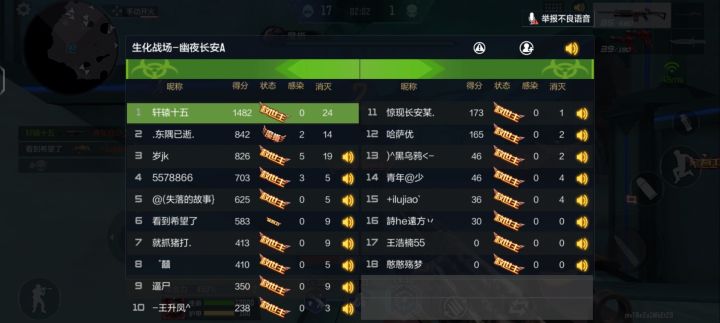 迷茫特别迷茫,魔蜥不是要评分第一吗?截图