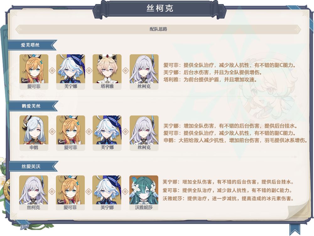 【V7.0】冰队复刻 7.1下半角色池还抽不抽？ 3