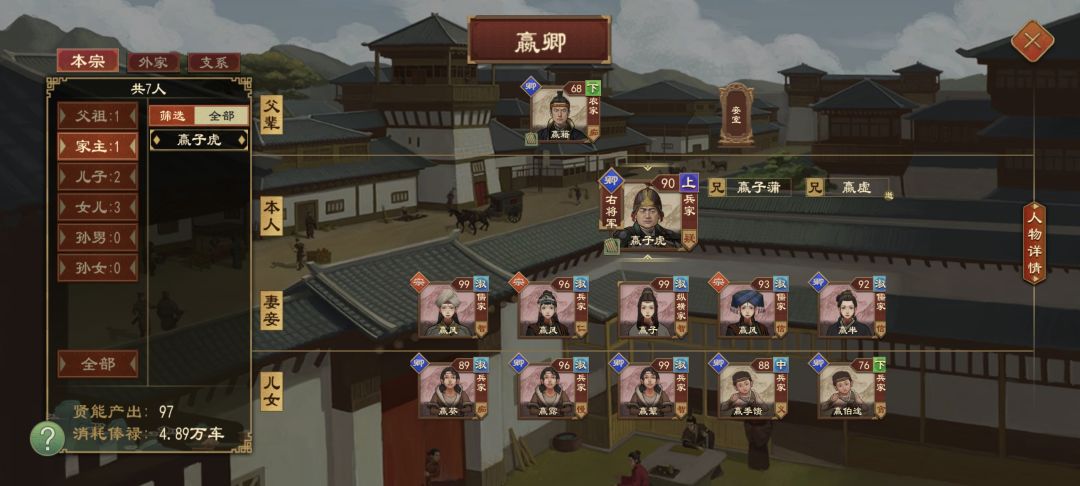 负优化功能庶室家族 2