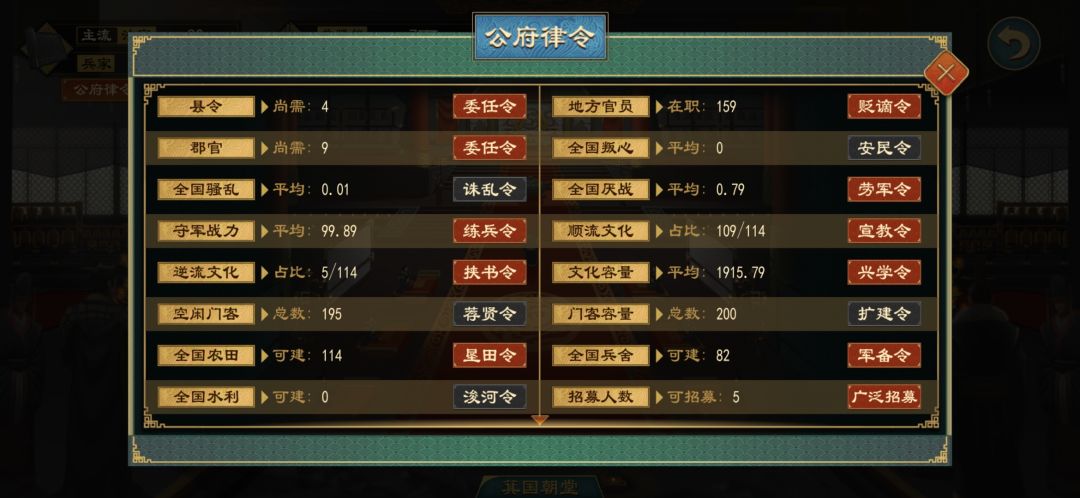 财政崩溃状态怎么结束? 4