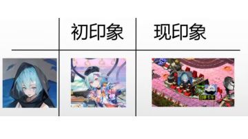 一个简单的竞技场配队思路分享