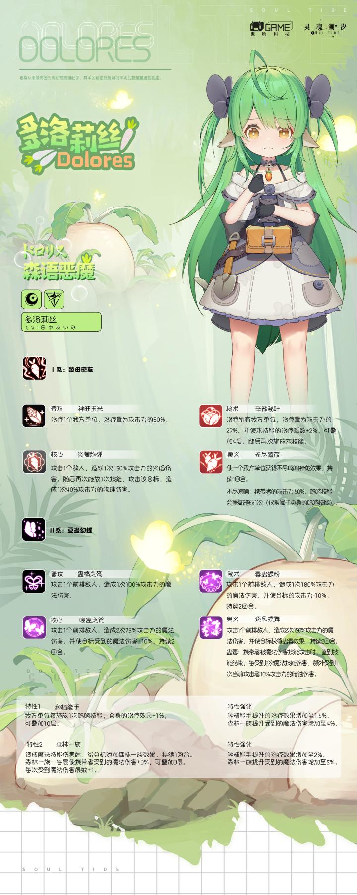 为啥没人讨论新角色涅！截图