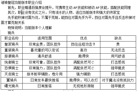 黑骑士与你们同在截图