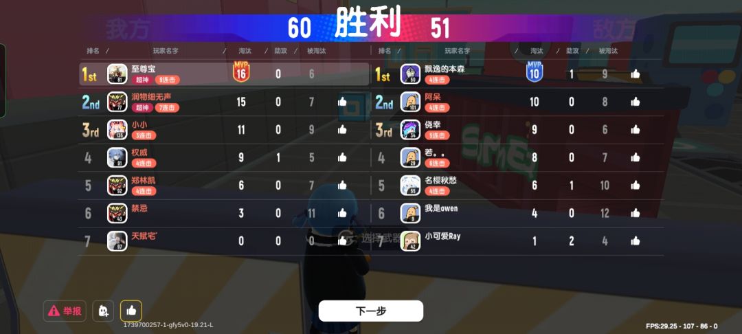 (◦˙▽˙◦) 2