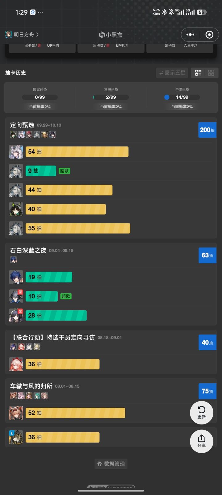 我的半周年已经结束了截图