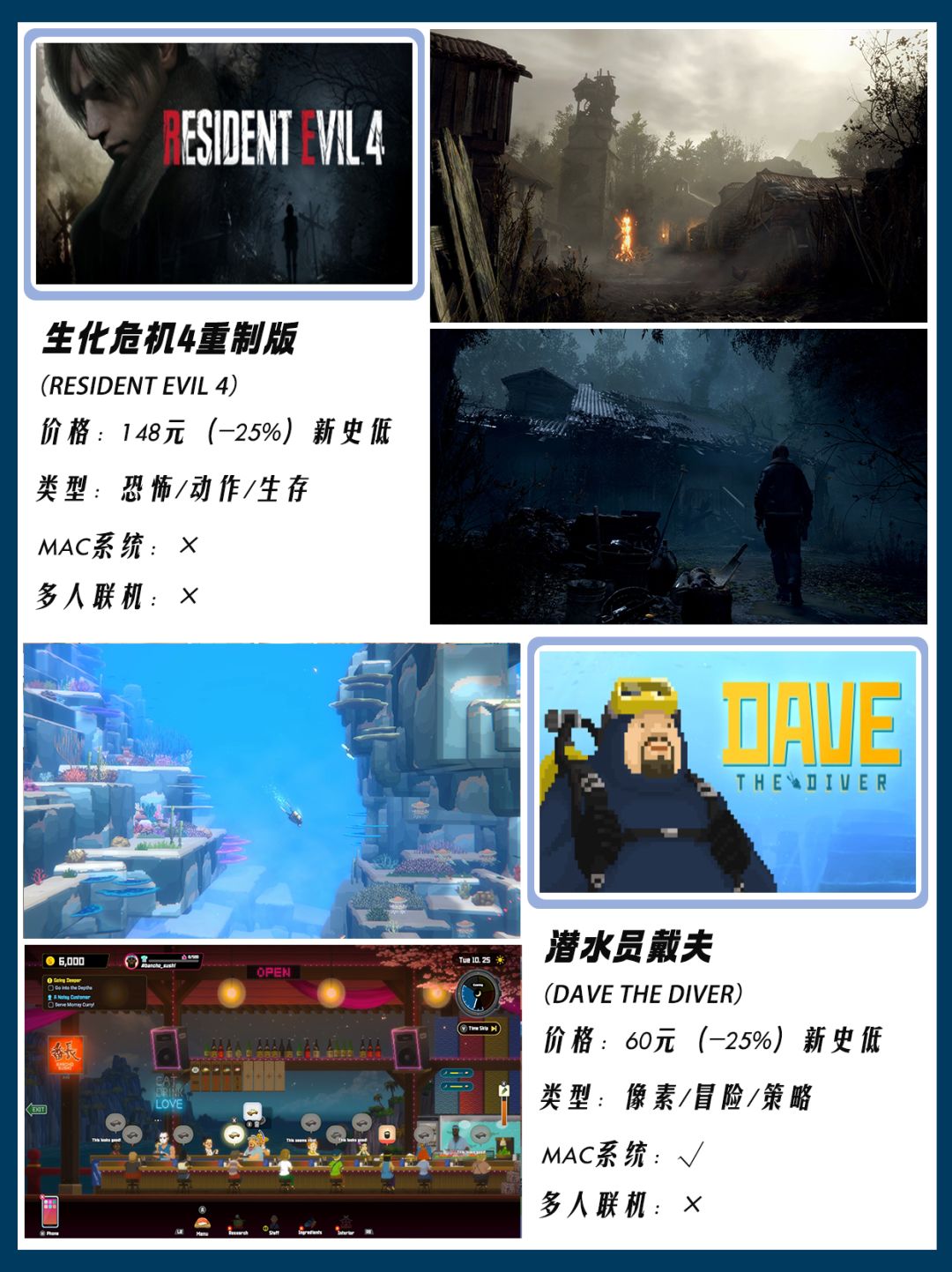 Steam春促‼️12款史低游戏合集推荐 2