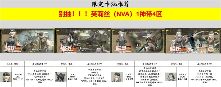 2% 的限定池 陷阱截图