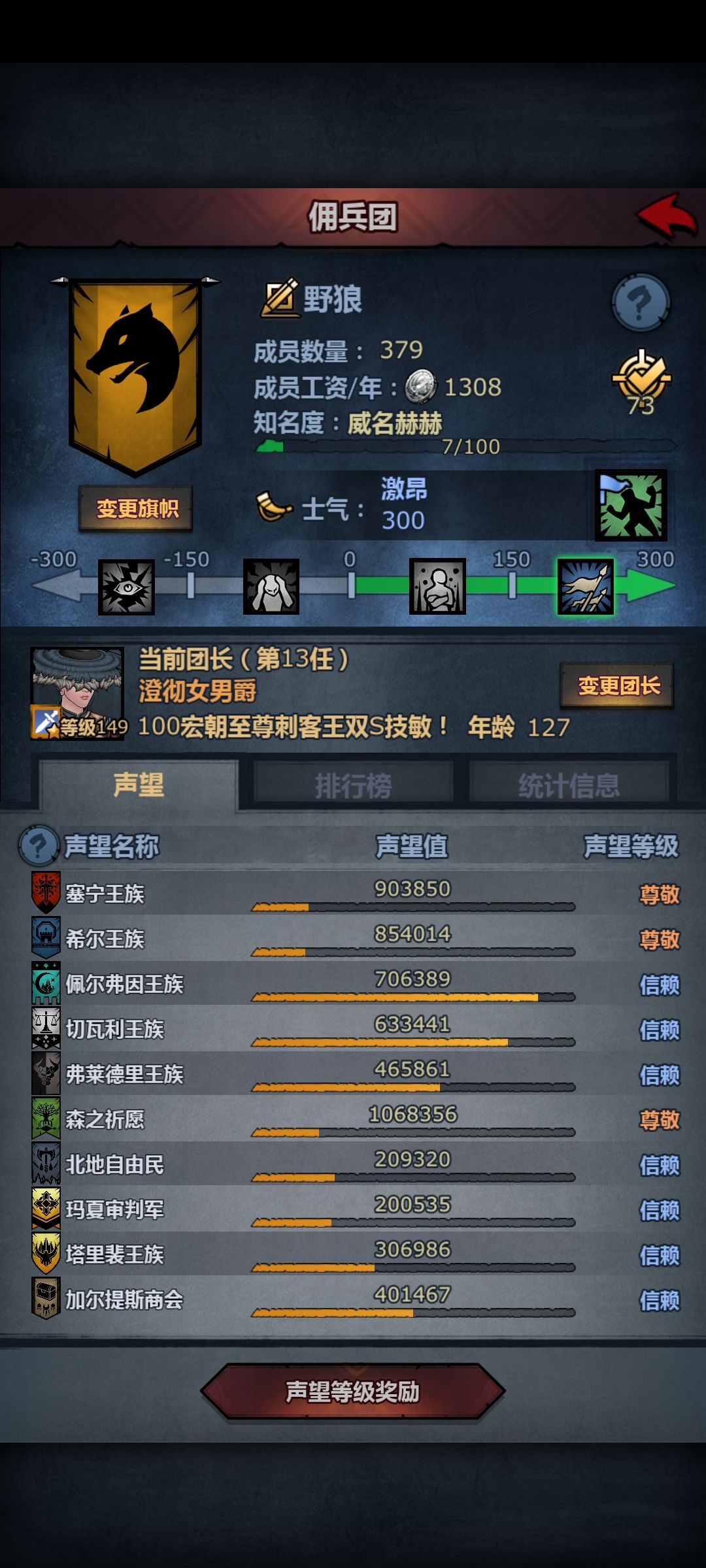 牢完了,孩子们😭😭 3