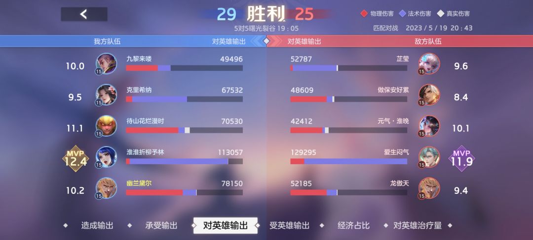 证明一下攻击装来因哈特是可行的。 3