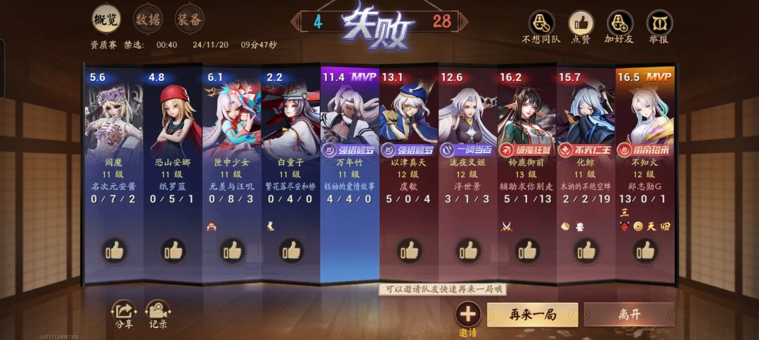 凌晨打的 3