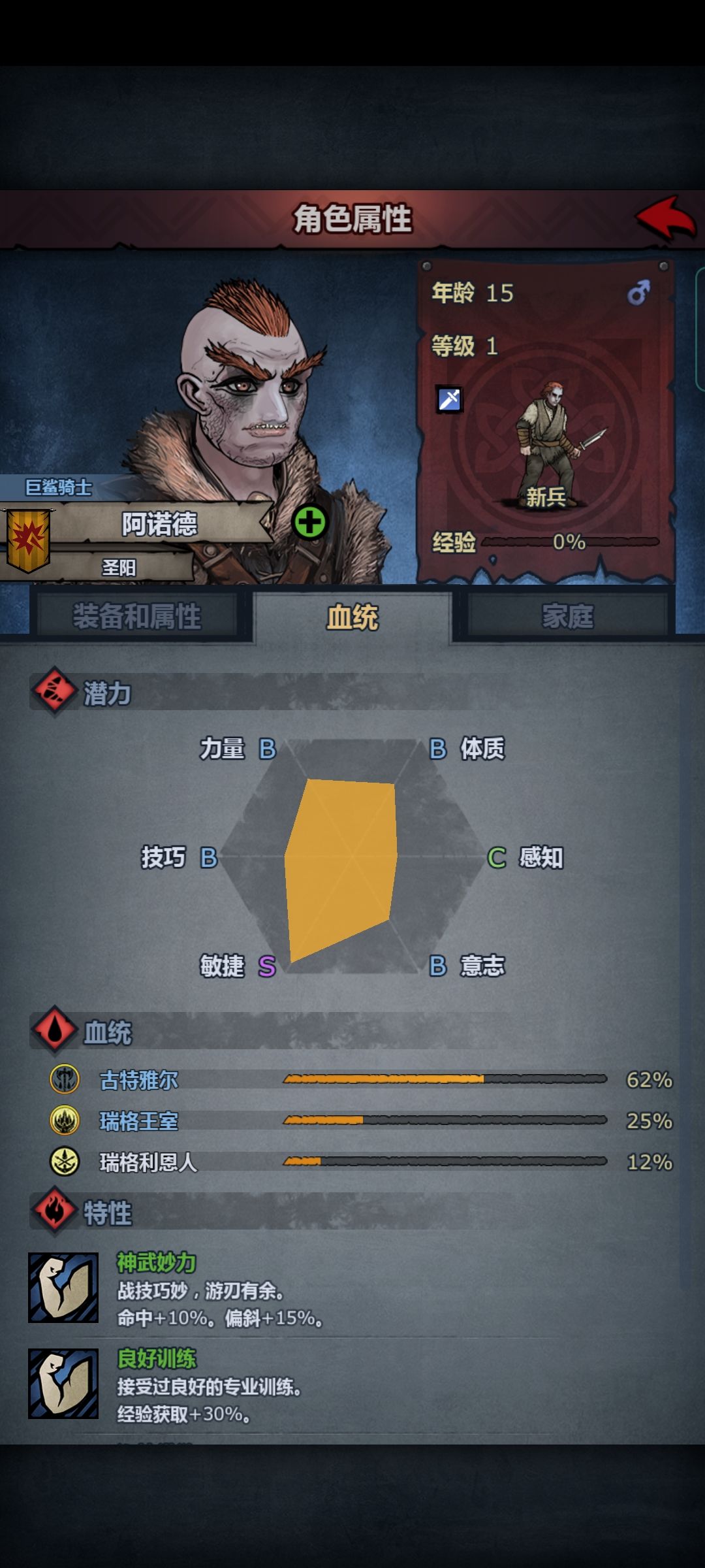诸神奇葩集 1