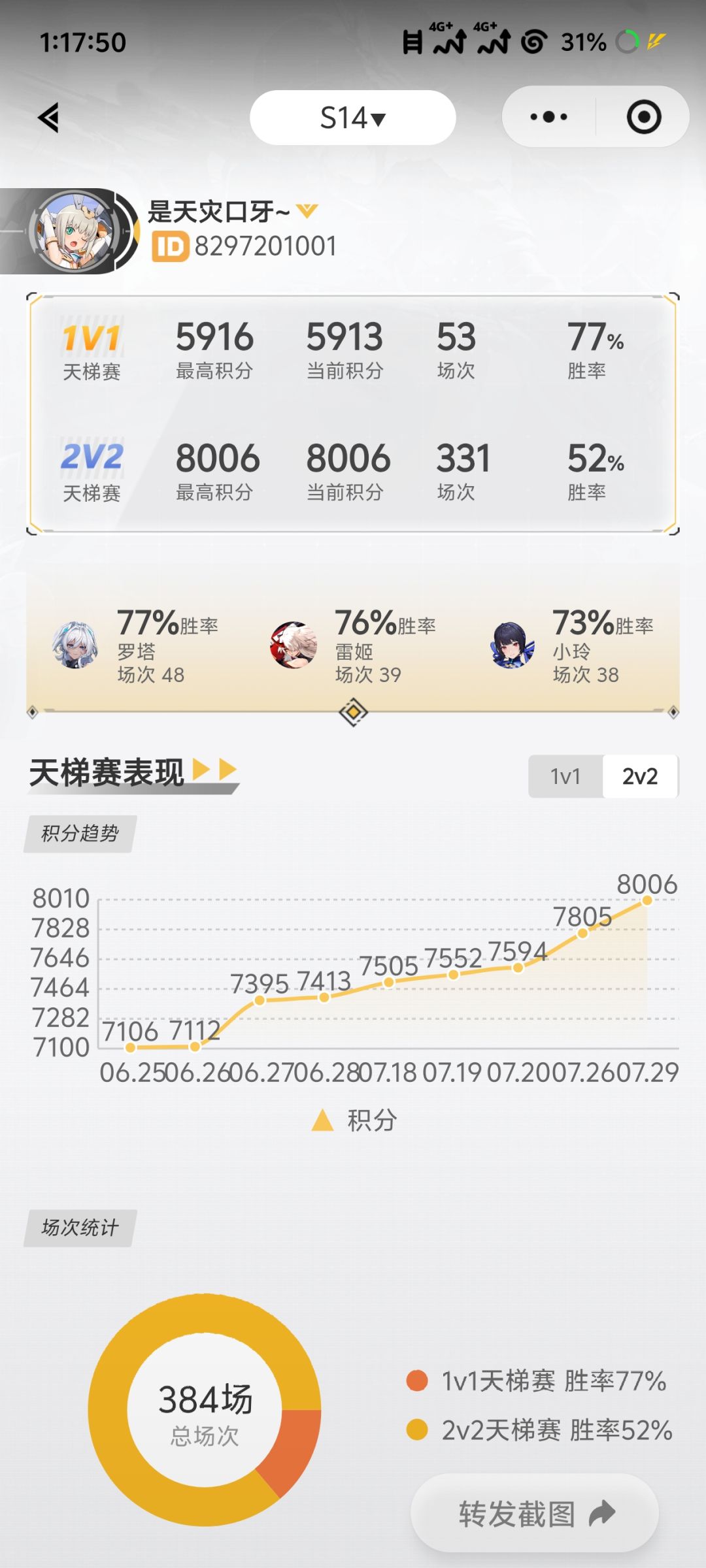 赛季结算 2