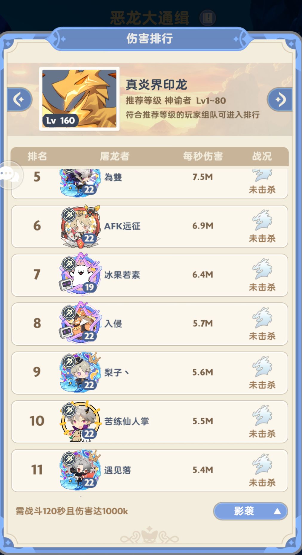氪金了非要说自己零氪还攒了资源 3