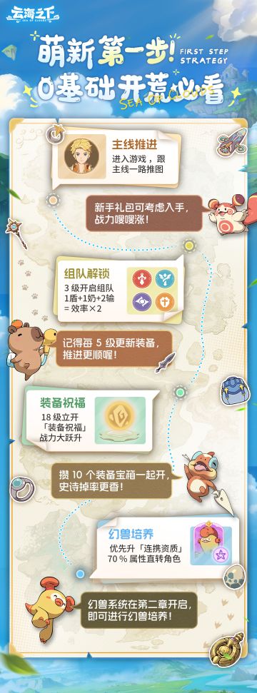 🌈《云海之下》萌新入职手册 📒