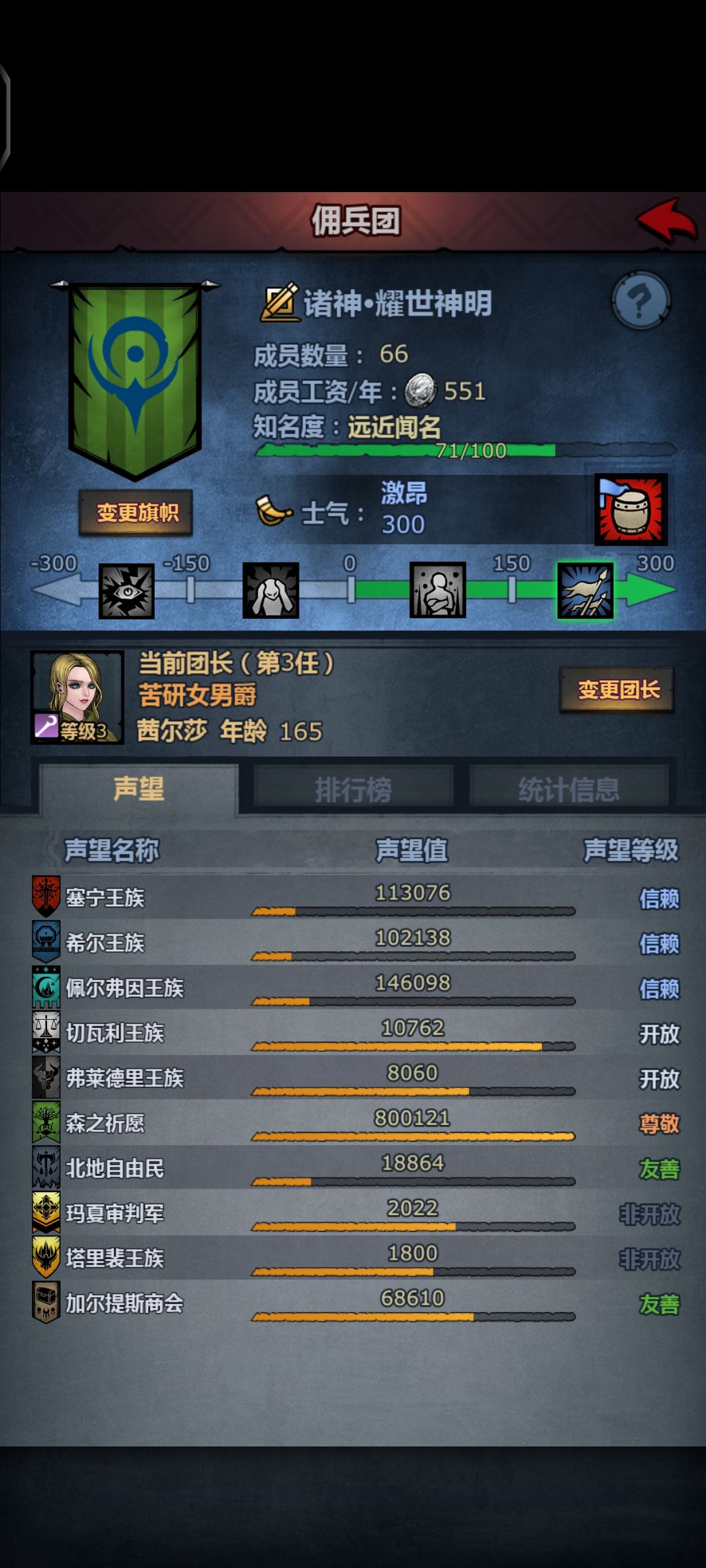 萌新纪念第一尊 3