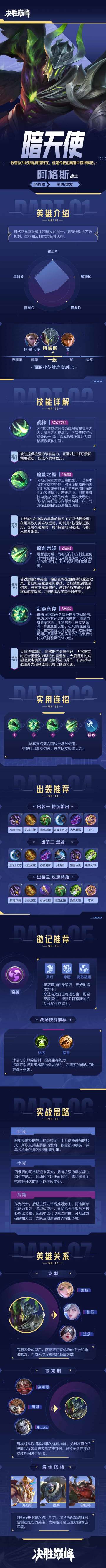 【玩法详解】暗天使 阿格斯