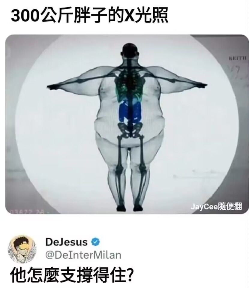 (每日一氵) 3
