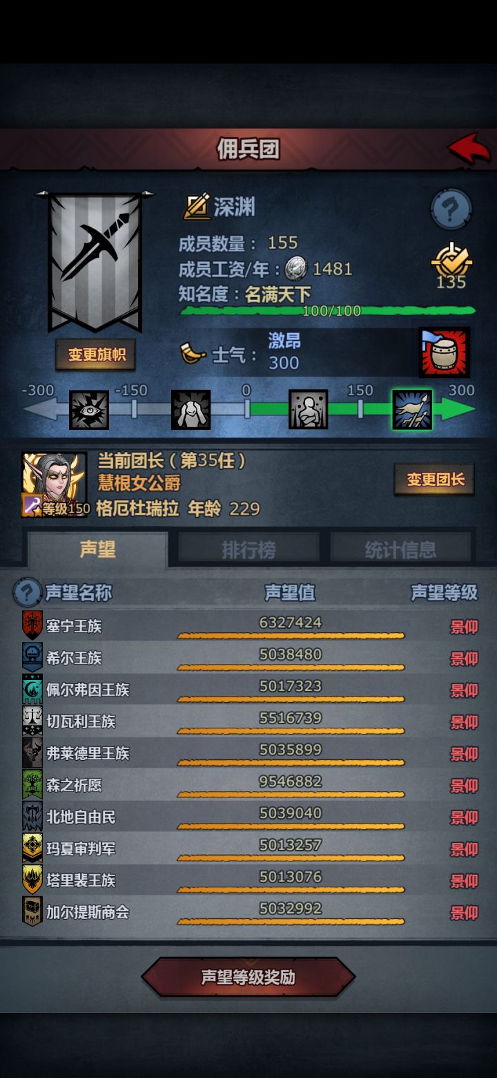 接下来该做什么?截图