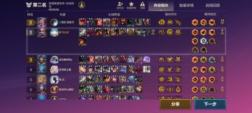 我的大脑一片空白