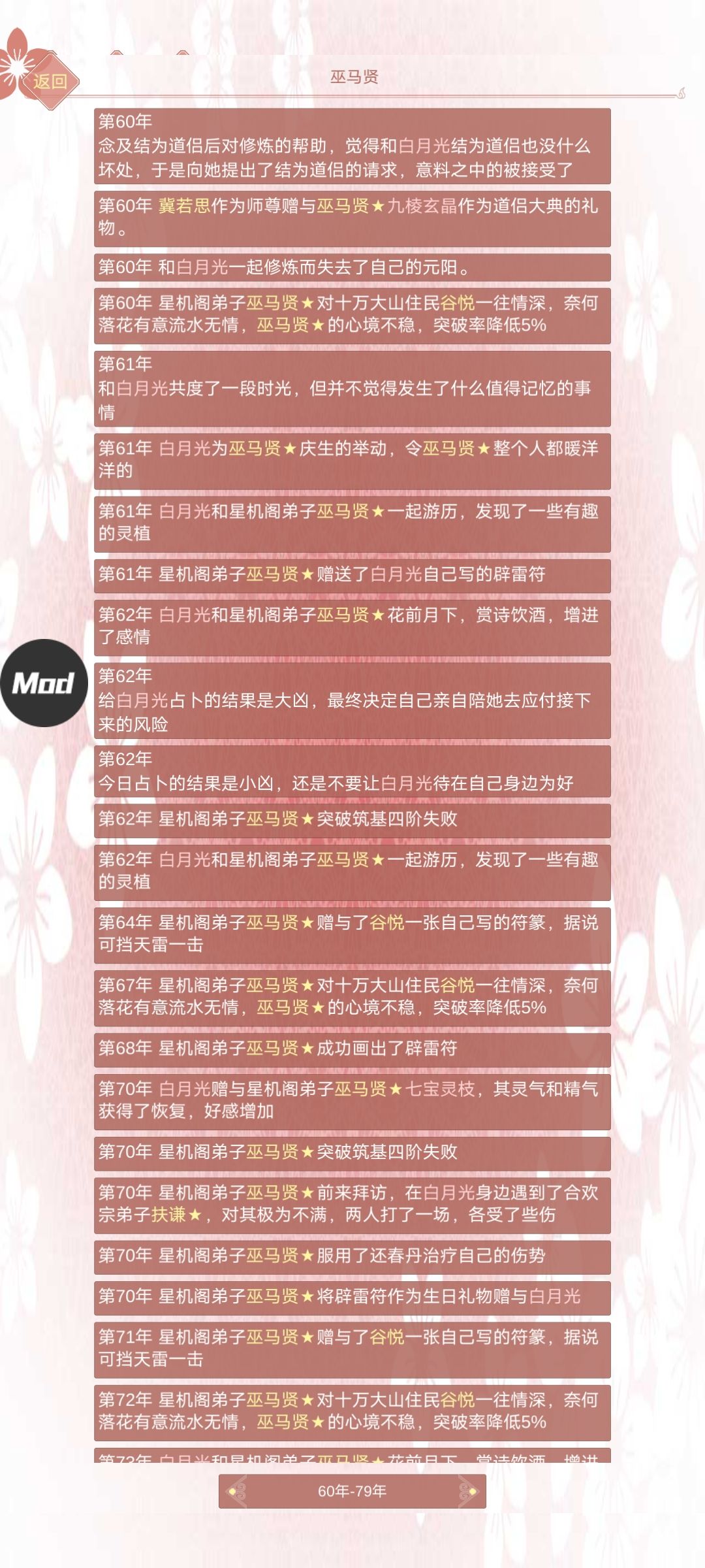 什么档次? 4