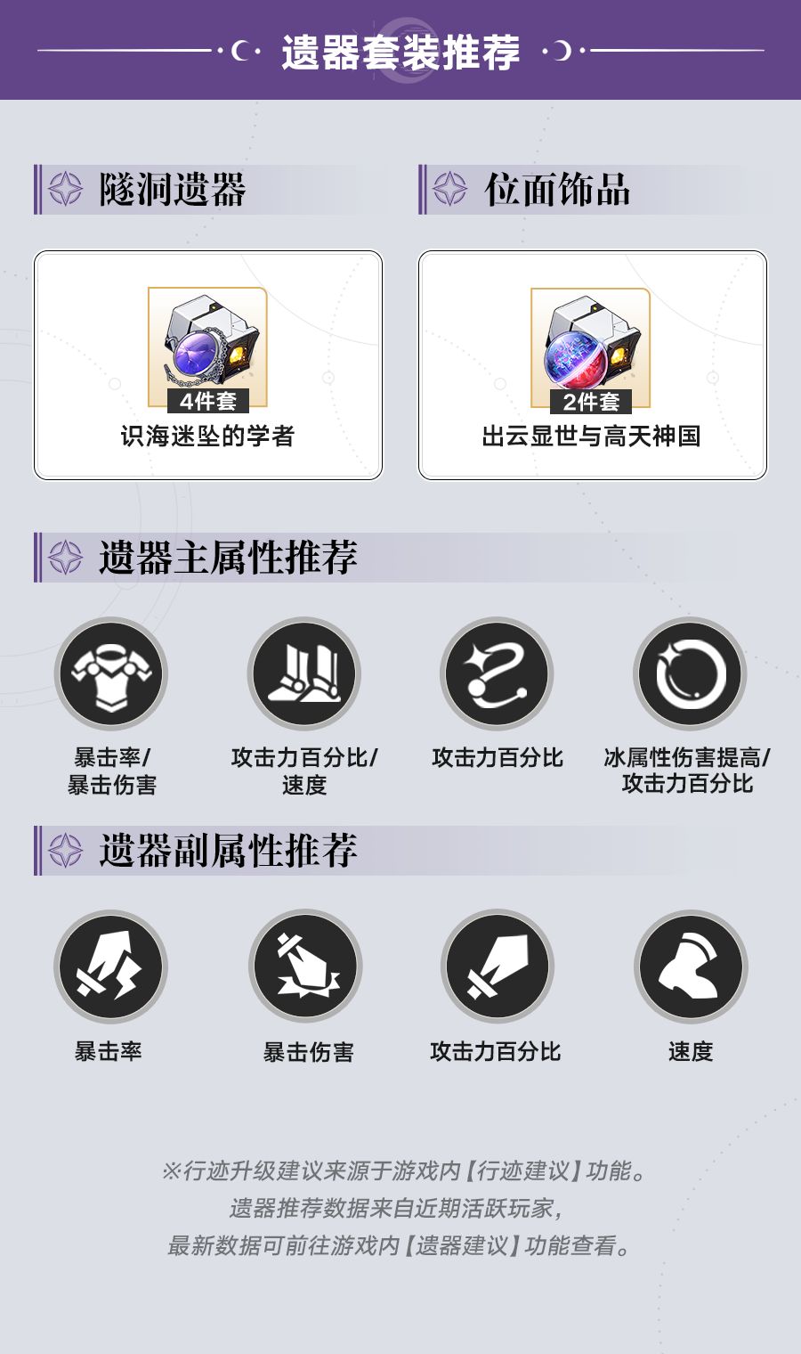 角色回顾 | 大黑塔 3