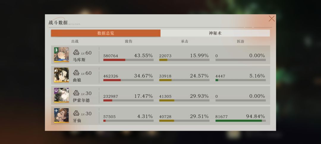 这就是小马嘛 2