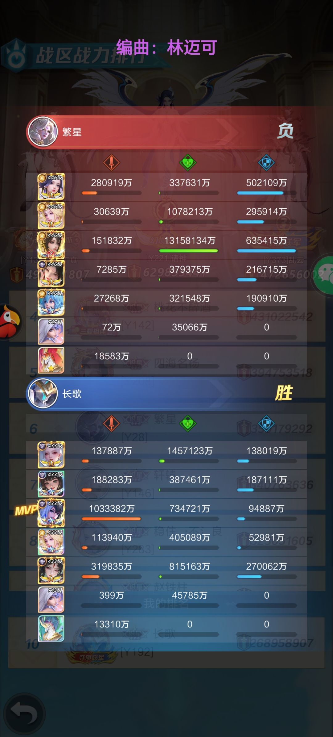 魔姬主C 3