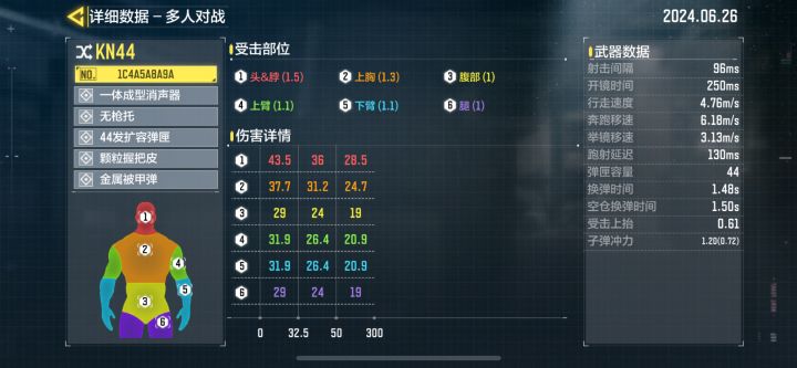 本来看到kn44大加强后蛮开心的截图