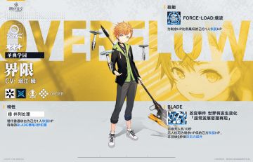 【骑士性能解析】界限《圣典学园》